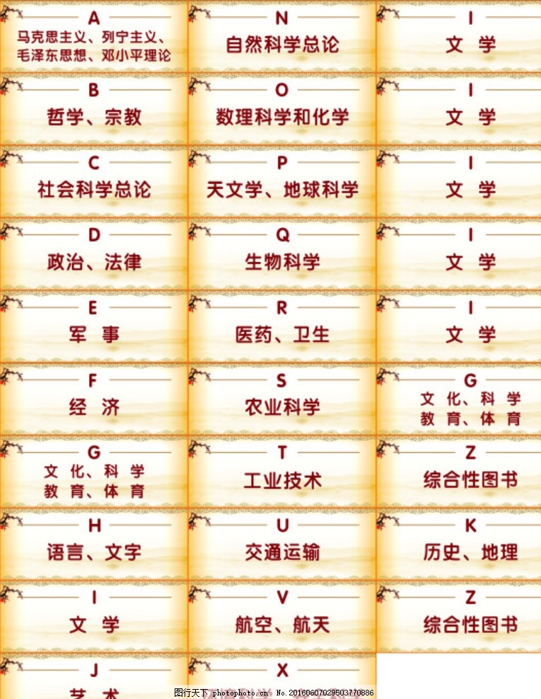 图书类别英文标注