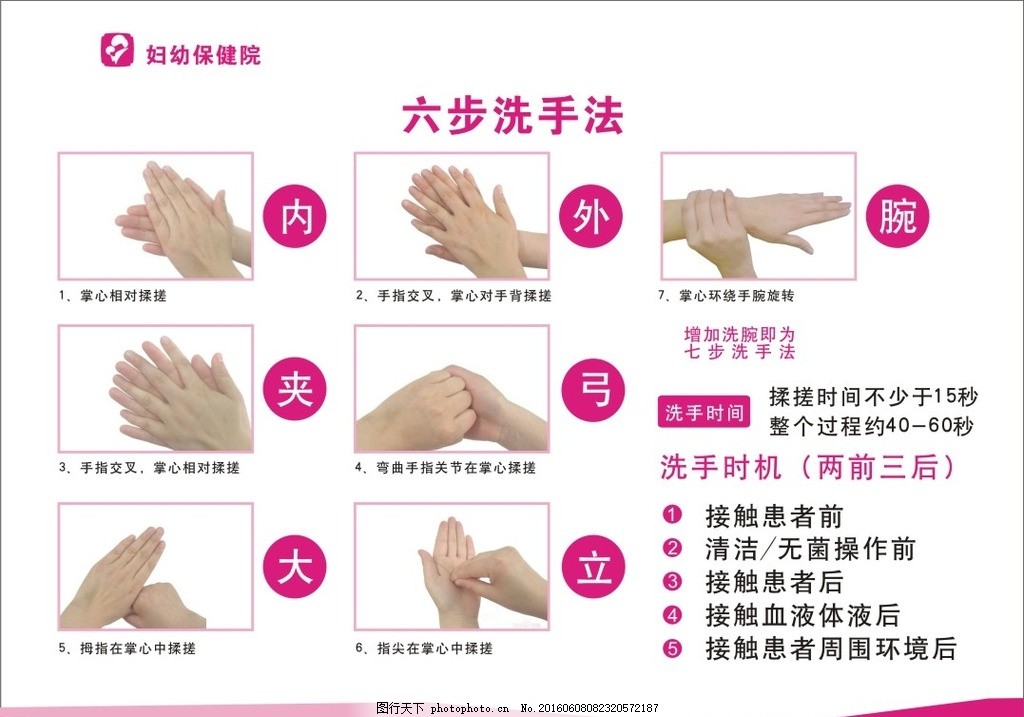 六步洗手法图片
