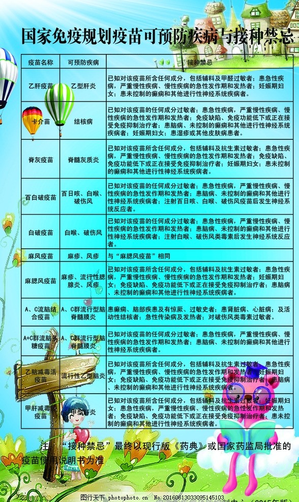 国家免疫规划疫苗可预防疾病与接 接种禁忌