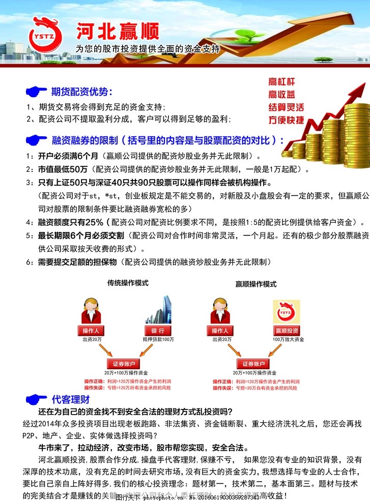 贡萨洛的挑拨：怎样冲破“后浪顶不上”的逆境，成为足球界的另日之星