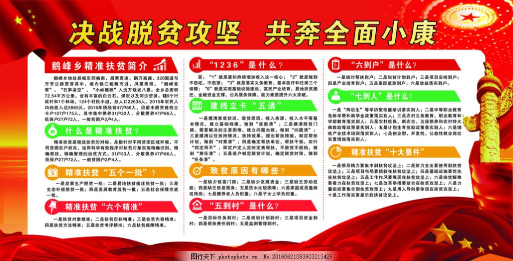 脱贫攻坚 扶贫宣传栏